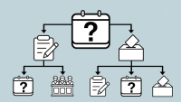 Brexit flowchart image from the BBC